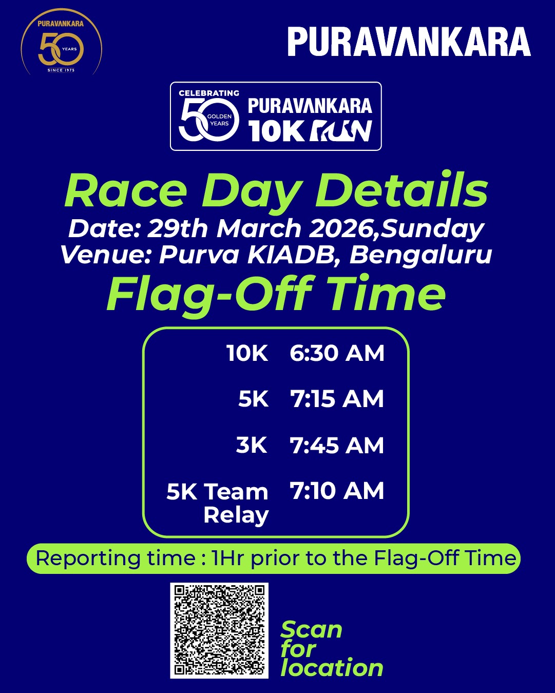 race day details
