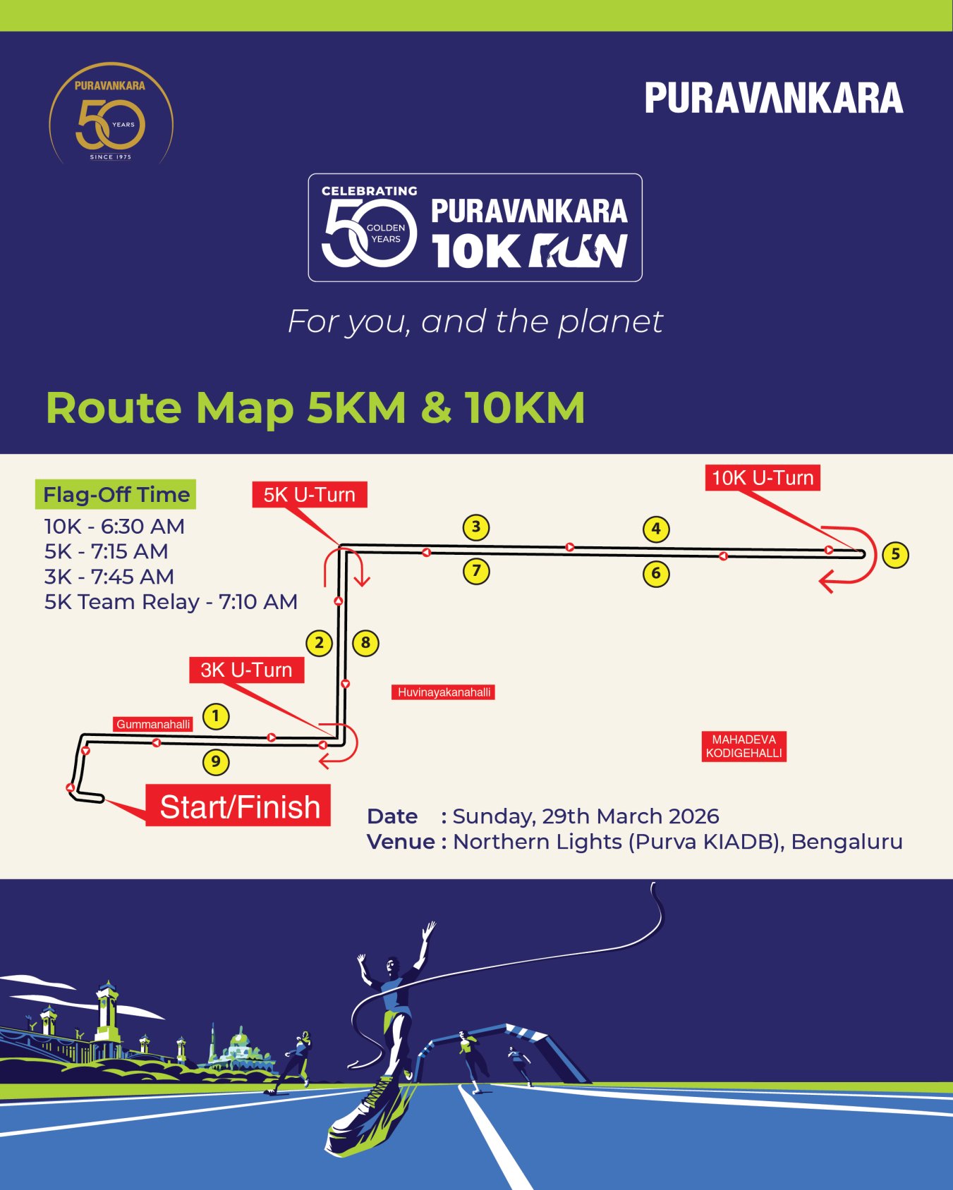 bib collection details
