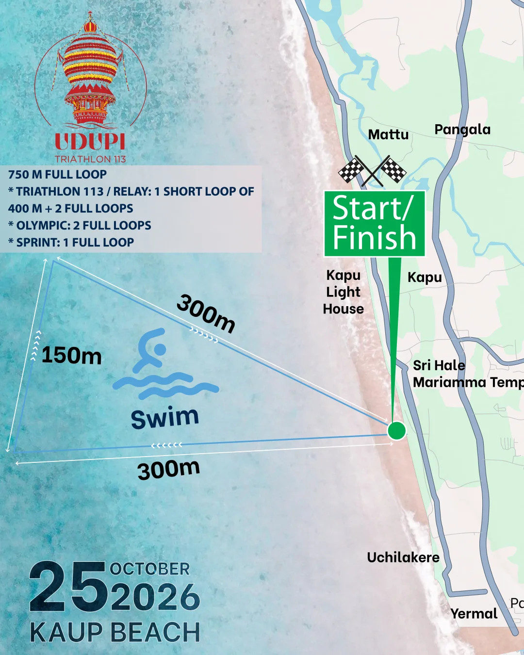 Swimming Route Map
